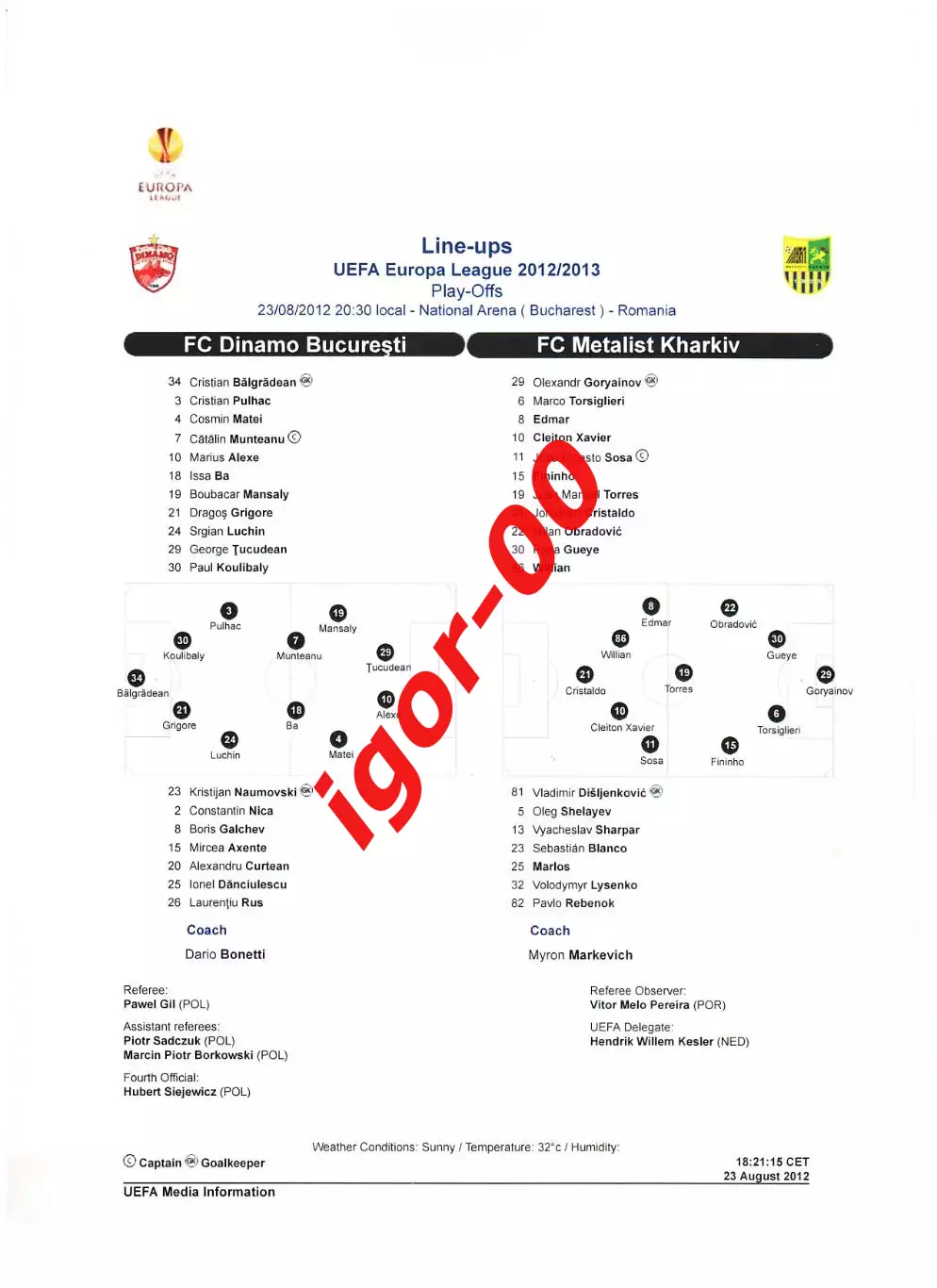 Динамо Бухарест Румыния - Металлист Харьков 2012 Стартовый протокол