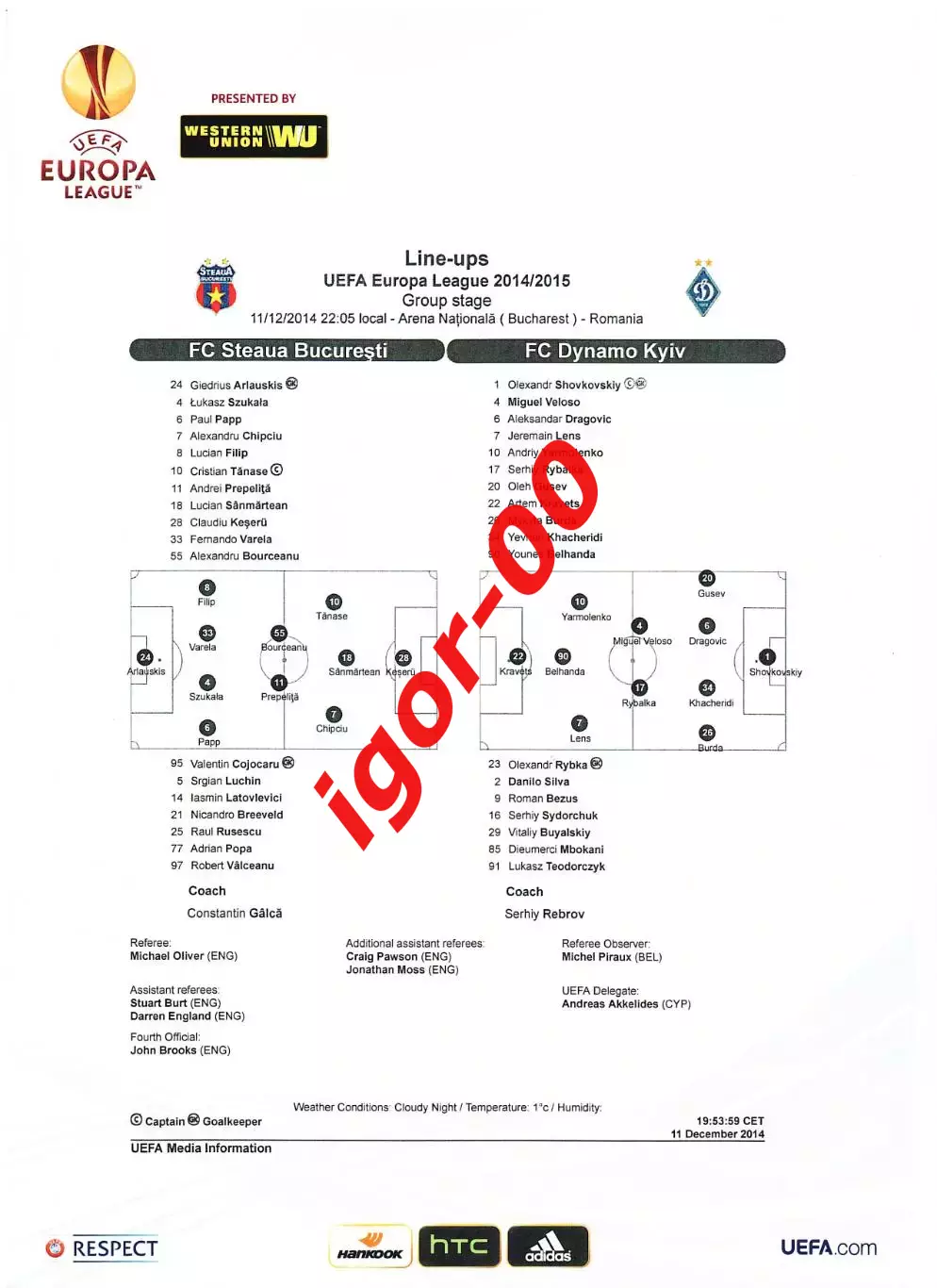 Стяуа Румыния - Динамо Киев Украина 2014 Стартовый протокол