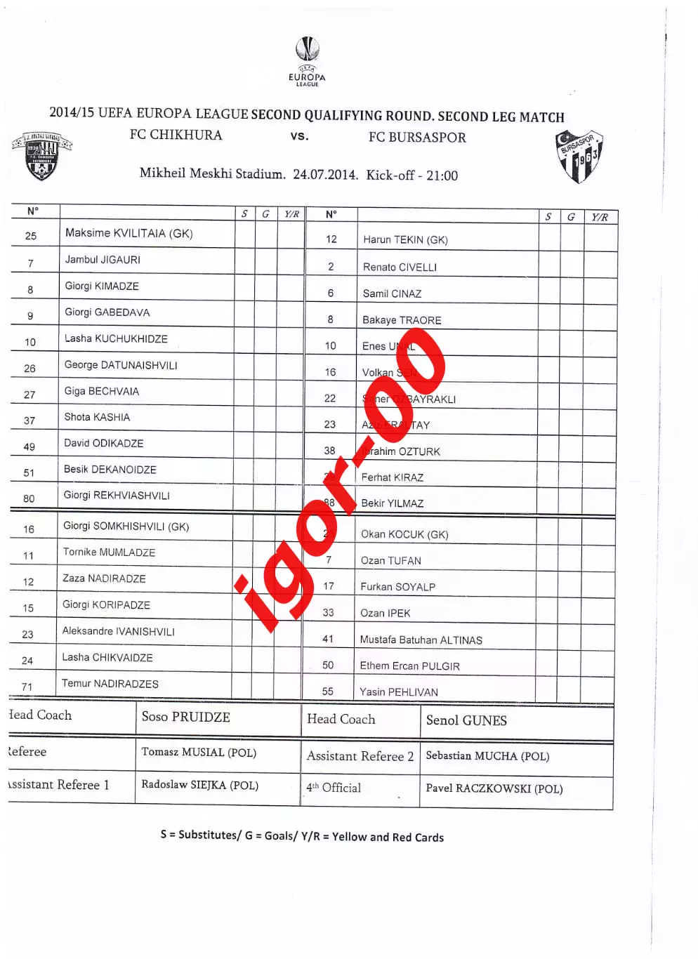 Чихура Грузия - Бурсаспор Турция 2014 Стартовый протокол