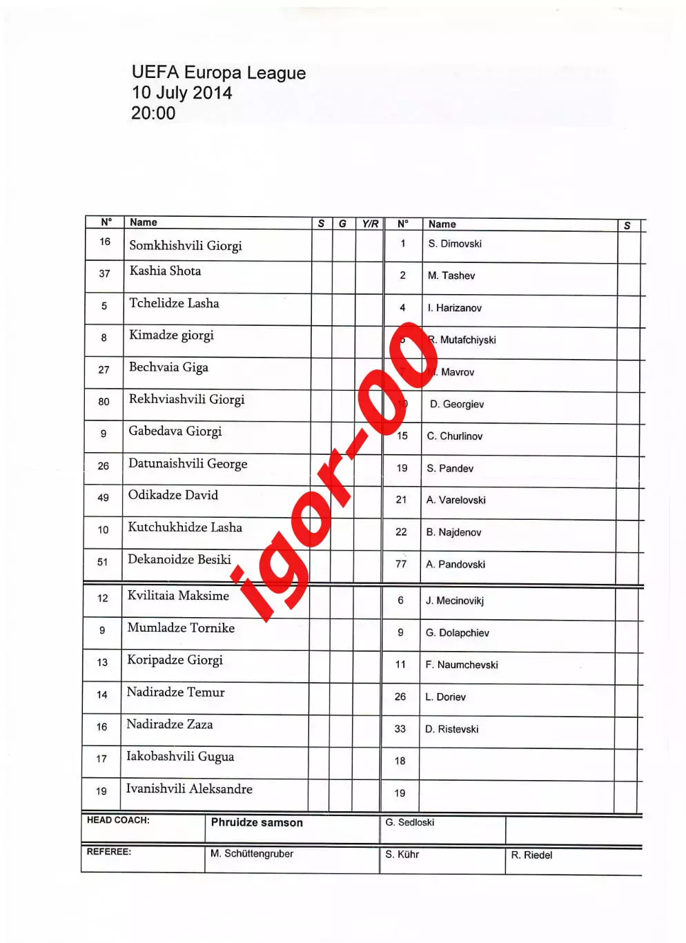Чихура Сачхере Грузия - Турново Северная Македония 2014 Стартовый протокол