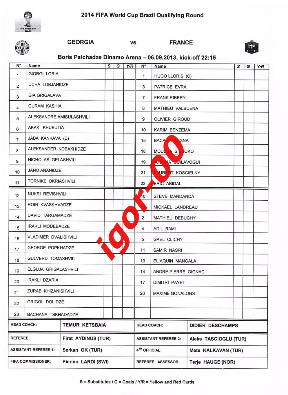 Грузия - Франция 2013 Стартовый протокол