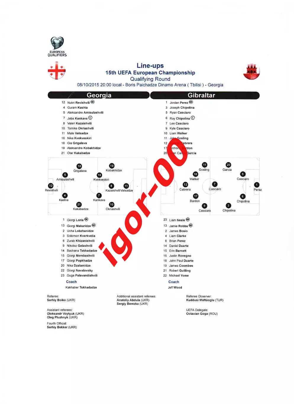 Грузия - Гибралтар 2015 Стартовый протокол