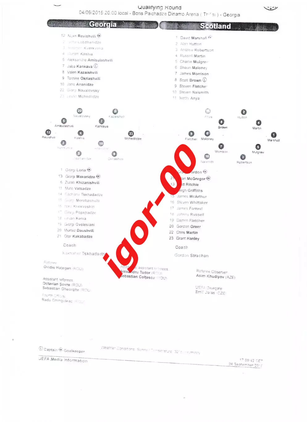 Грузия - Шотландия 2015 Стартовый протокол