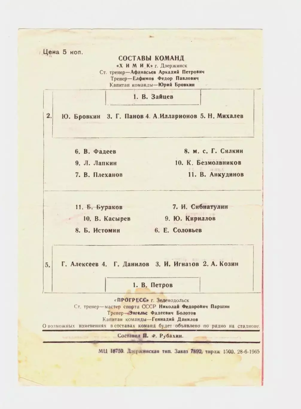 Химик Дзержинск - Прогресс Зеленодольск 1965 1