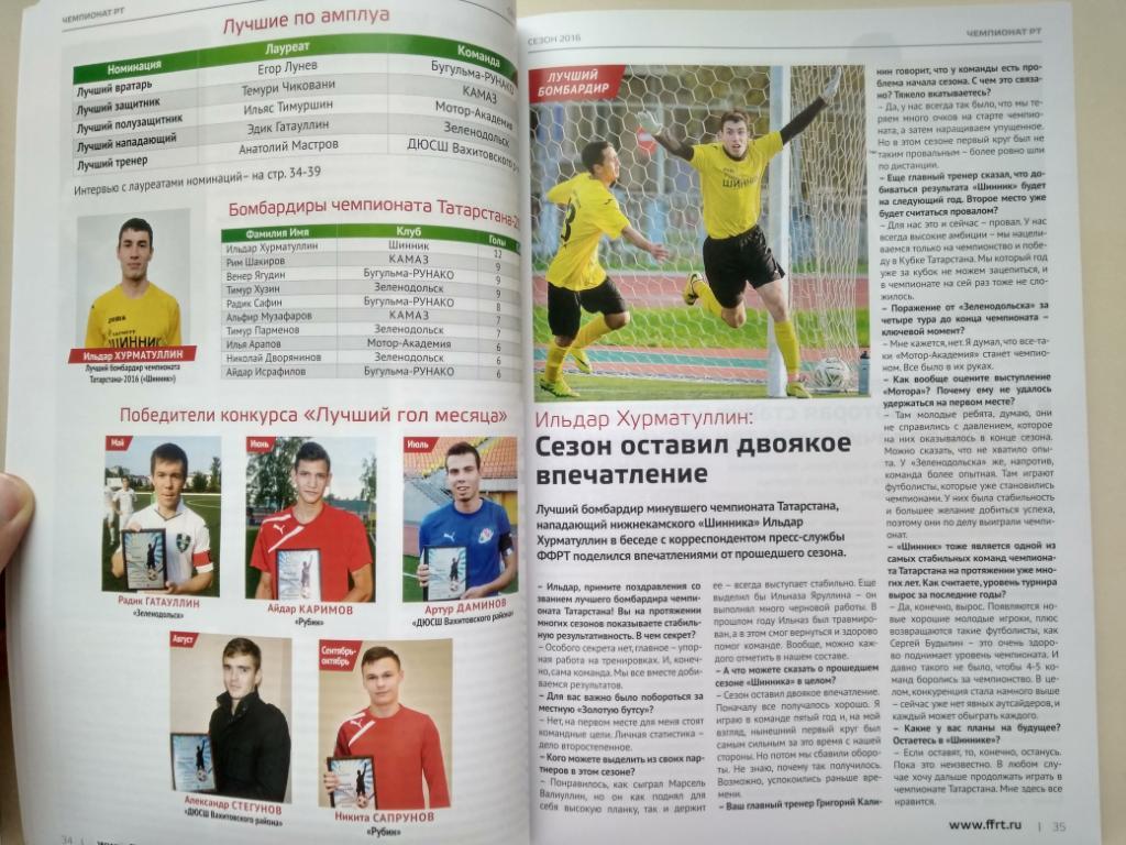 Федерация футбола Татарстана: итоги сезона 2016 1