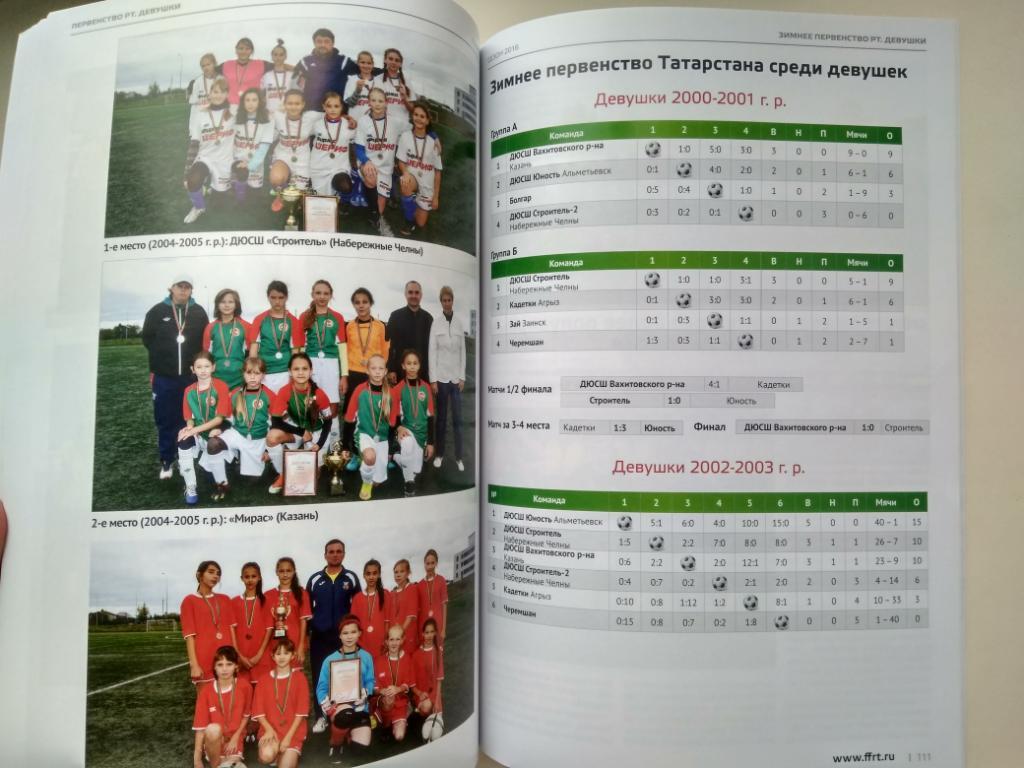 Федерация футбола Татарстана: итоги сезона 2016 5