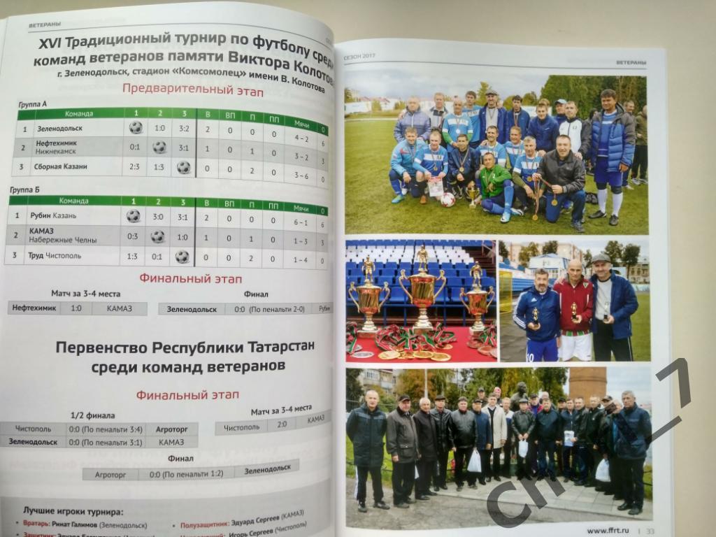 Федерация футбола Татарстана: итоги сезона 2017 2