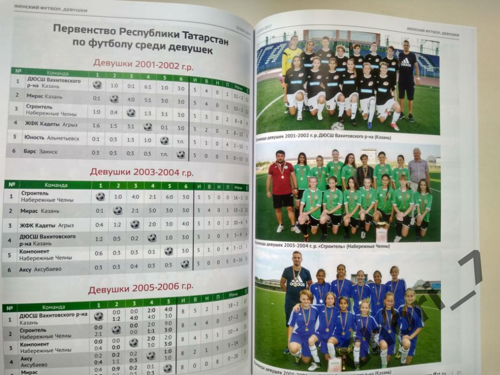 Федерация футбола Татарстана: итоги сезона 2017 3