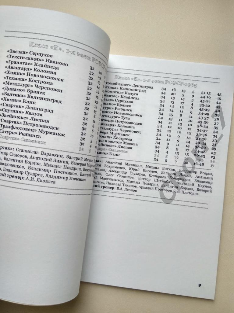 Смоленские команды в пер-вах страны 1937-2006 2