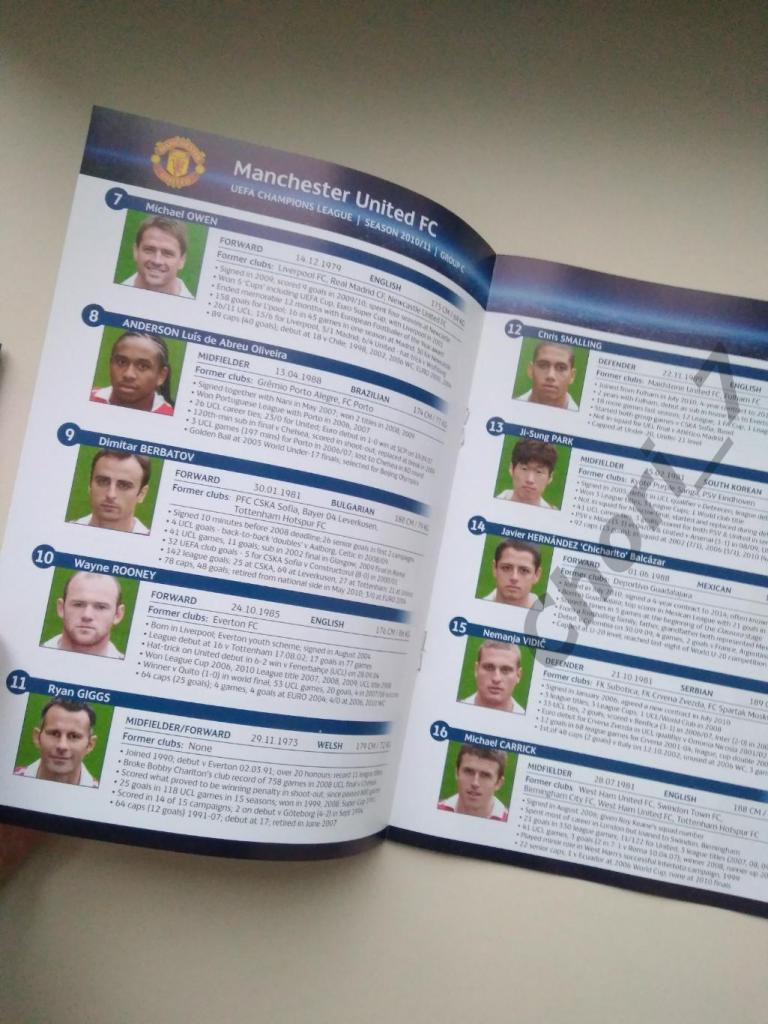 Манчестер Юнайтед (Англия) - Лига чемпионов 2010/2011 2