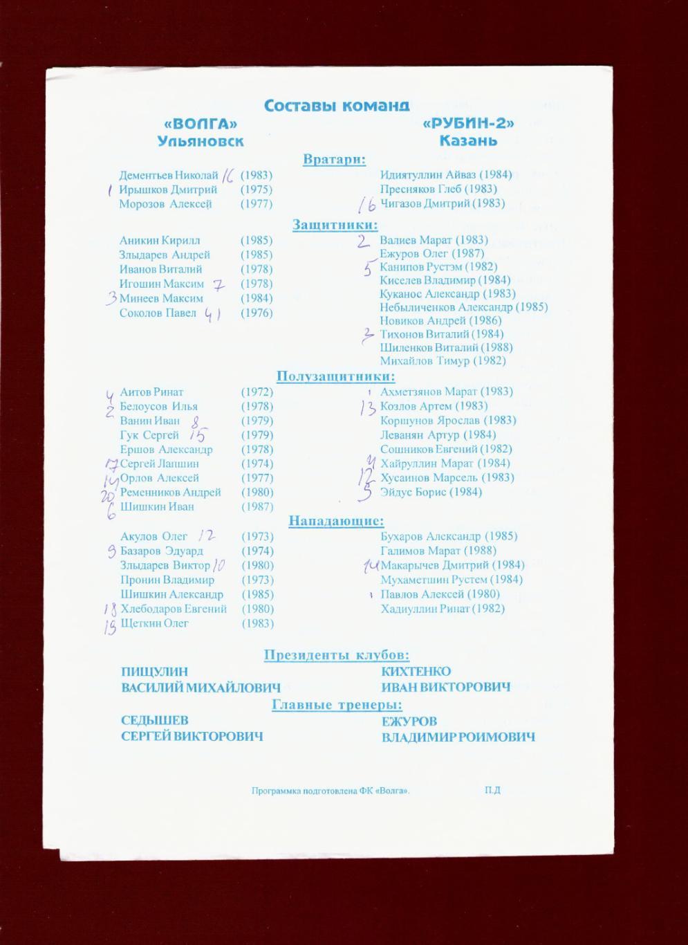 Волга Ульяновск - Рубин-2 Казань 2004 (Кубок России) 1