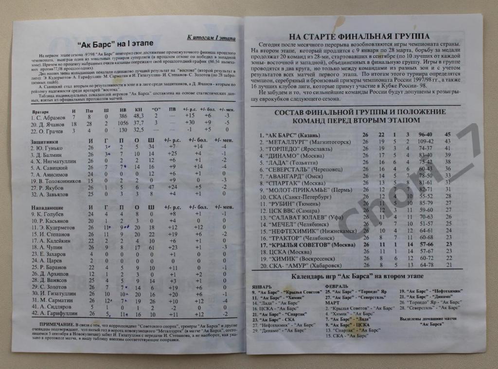 Ак Барс Казань - Крылья Советов Москва 09.01.1998 1
