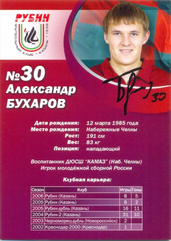 Александр Бухаров (Рубин, Зенит, Ростов) карточка 2006 года 1