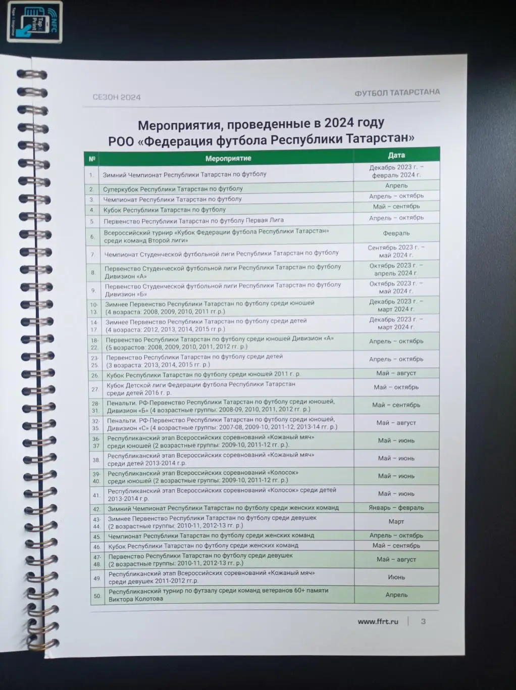 Федерация футбола Татарстана: итоги сезона 2024 (справочник) 1