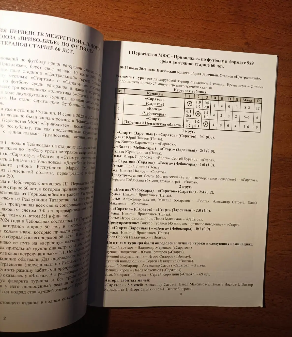 Пер-во Приволжье 2025 (Рубин, Чебоксары, Ульяновск, Йошкар-Ола, Пенза, Нижний) 1
