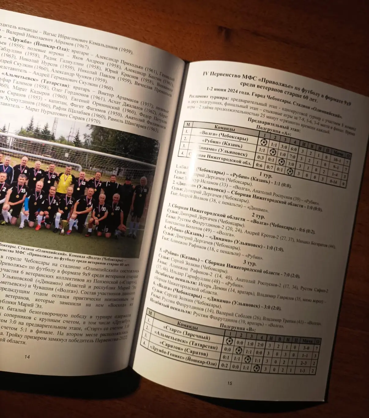 Пер-во Приволжье 2025 (Рубин, Чебоксары, Ульяновск, Йошкар-Ола, Пенза, Нижний) 2