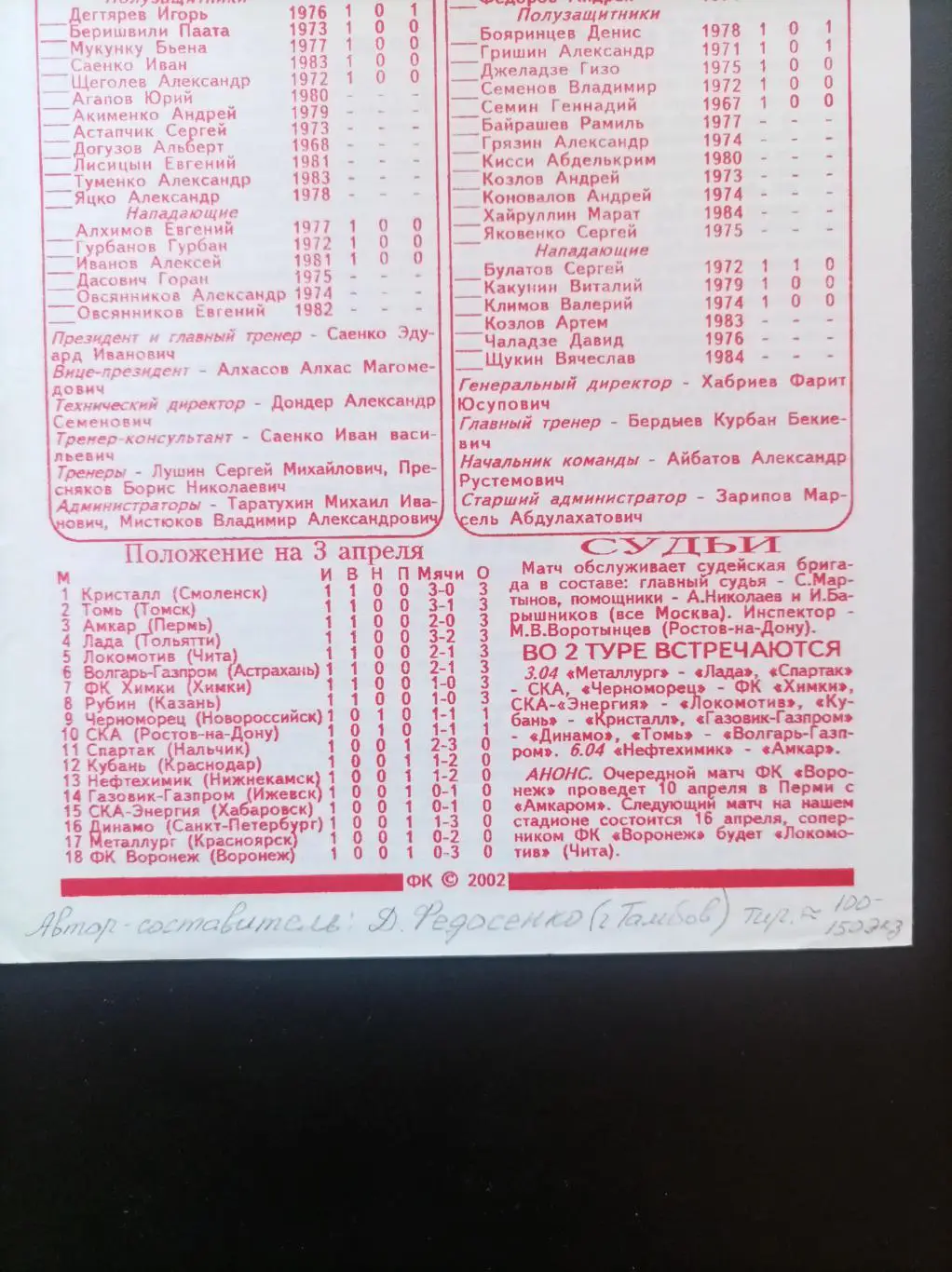 Факел Воронеж - Рубин Казань 03.04.2002 (2 вид) 1