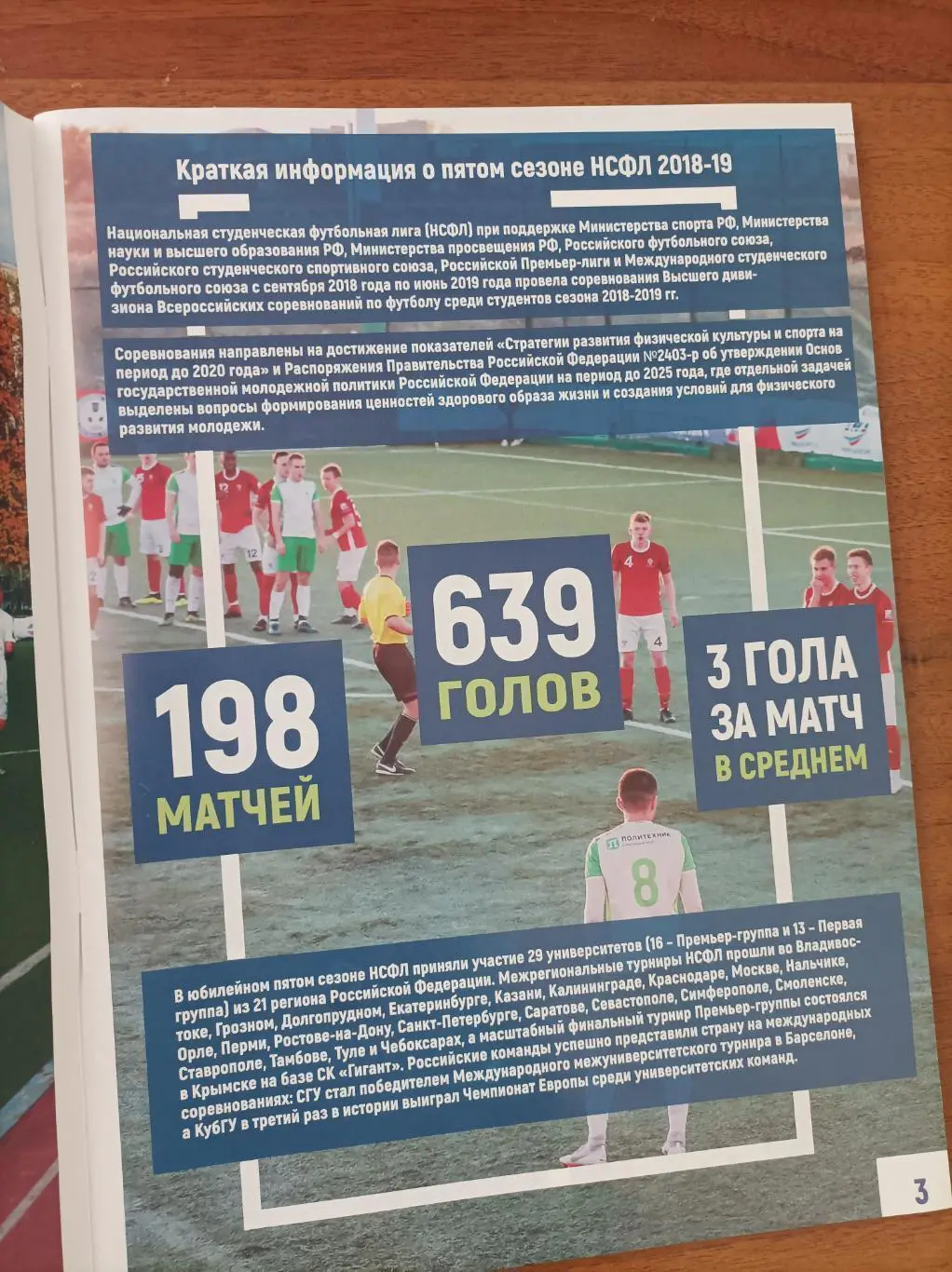 НСФЛ. Национальная студенческая лига 2018-19 (см. описание, участники) 2