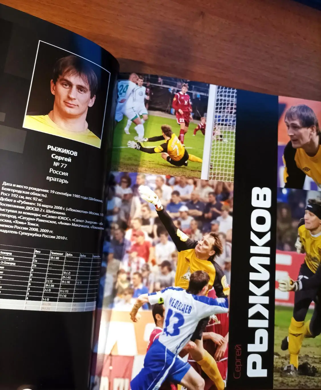 ФК Рубин Казань 2010 (РАСПРОДАЖА) 3