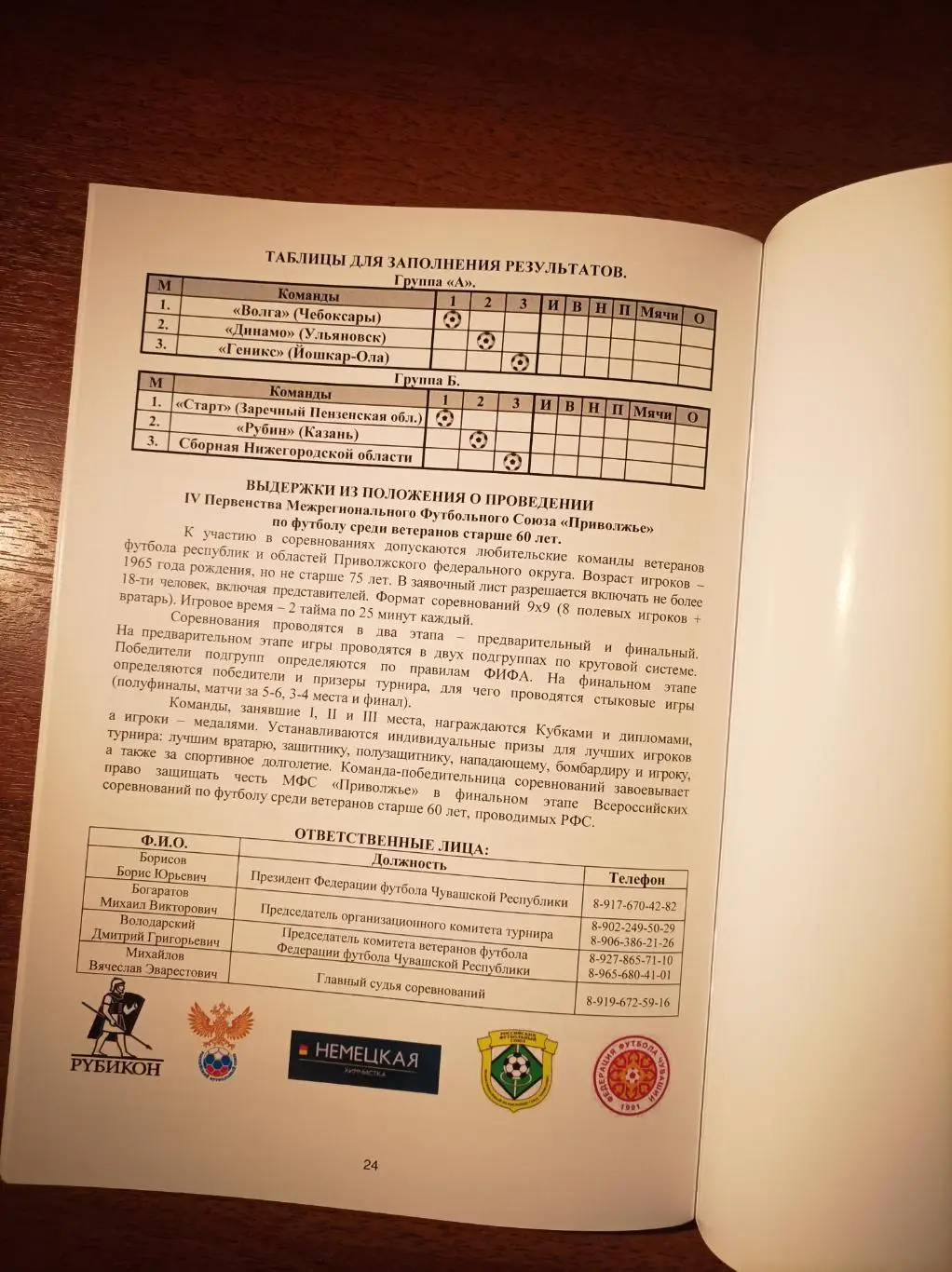 Пер-во Приволжье 2025 (Рубин, Чебоксары, Ульяновск, Йошкар-Ола, Пенза, Нижний) 3