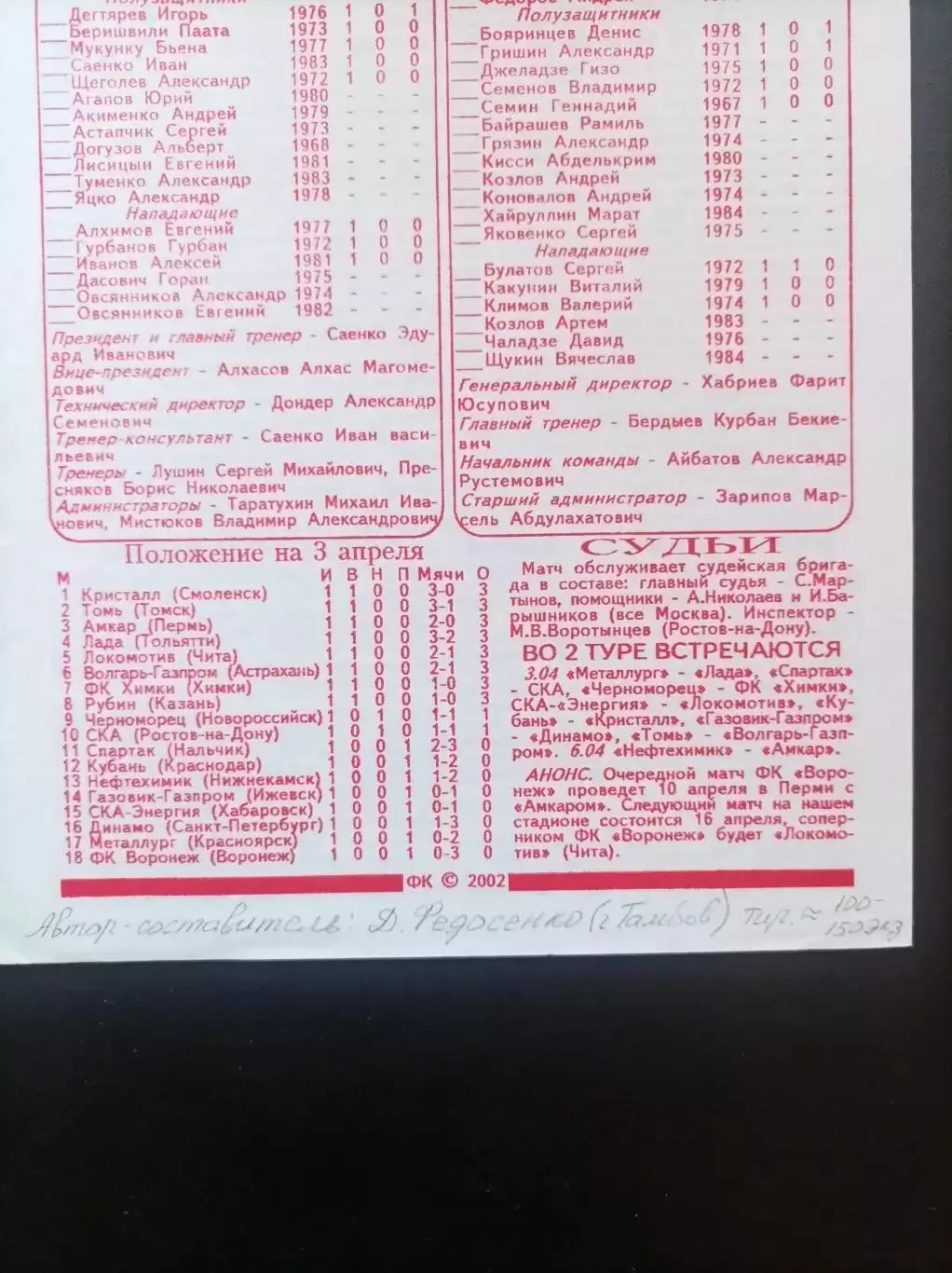 Факел Воронеж - Рубин Казань 03.04.2002 (2 вид) 1