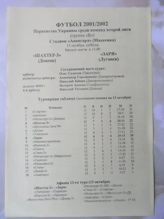 Шахтер-3 Донецк - Заря Луганск. Сезон 2001/02.