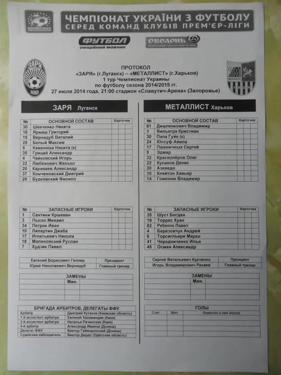Протокол матча Заря Луганск - Металлист Харьков.