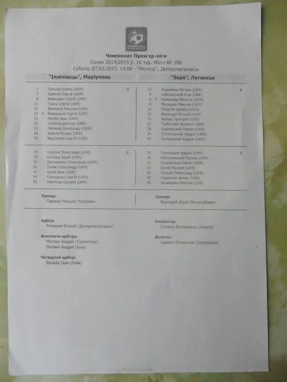 Ильичевец Мариуполь - Заря Луганск. 07.03.2015.