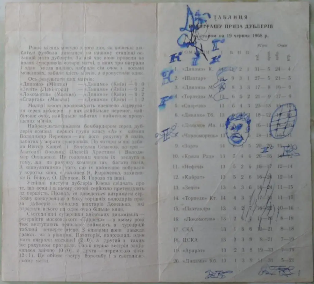 Динамо Киев - Торпедо Москва. 19.06.1968. Дубль. 1