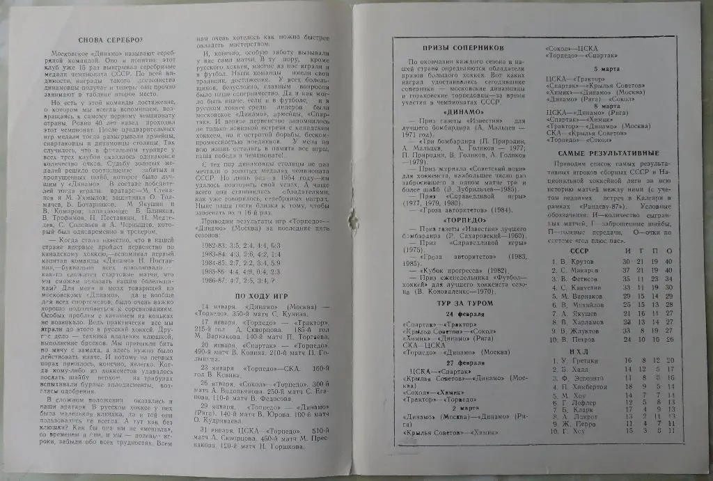 Торпедо Горький - Динамо Москва. 24.02.1987. 1