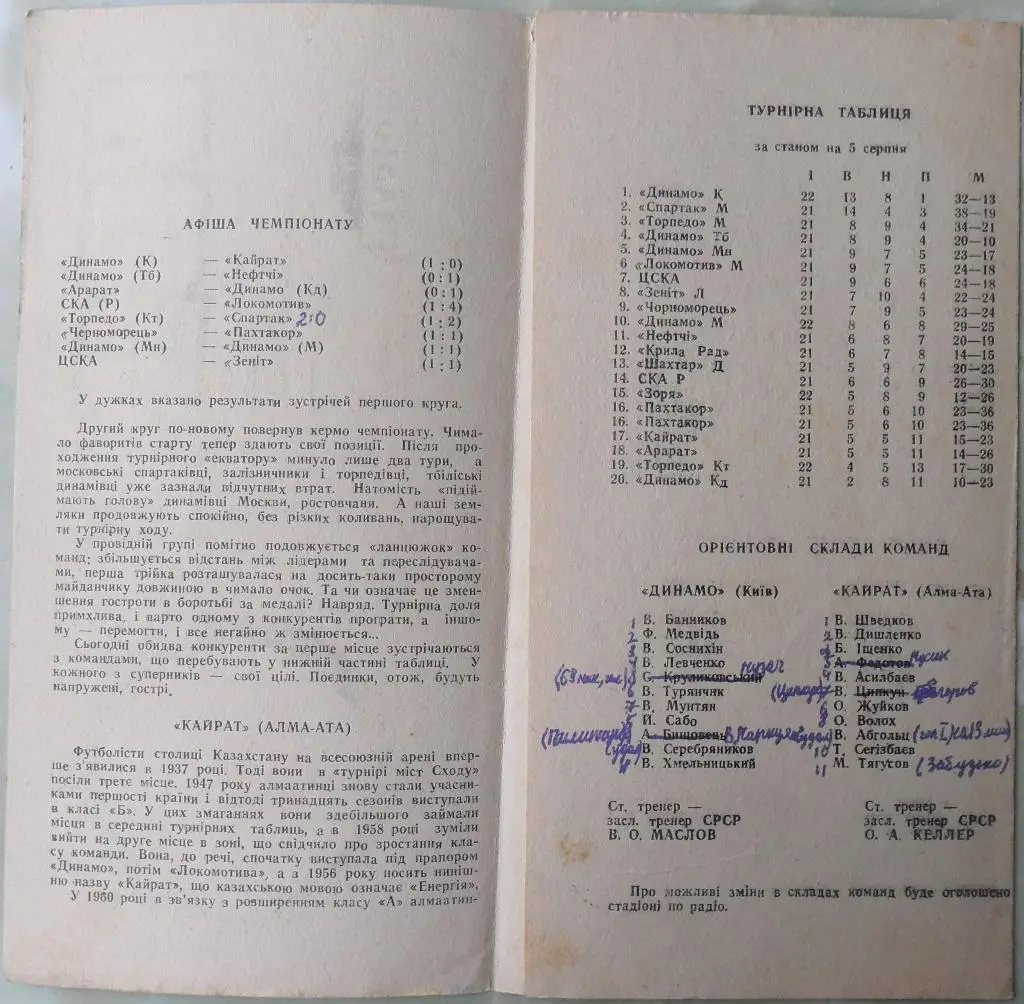 Динамо Киев - Кайрат Алма-Ата. 10.08.1968. 1