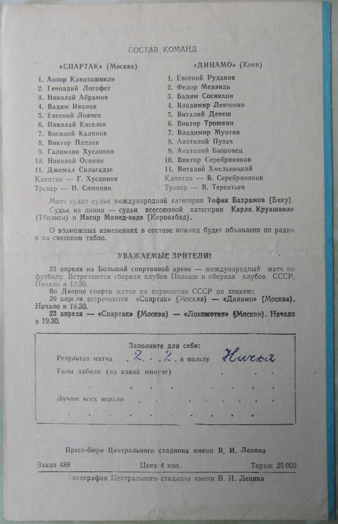 Спартак Москва - Динамо Киев. 18.04.1970. 1