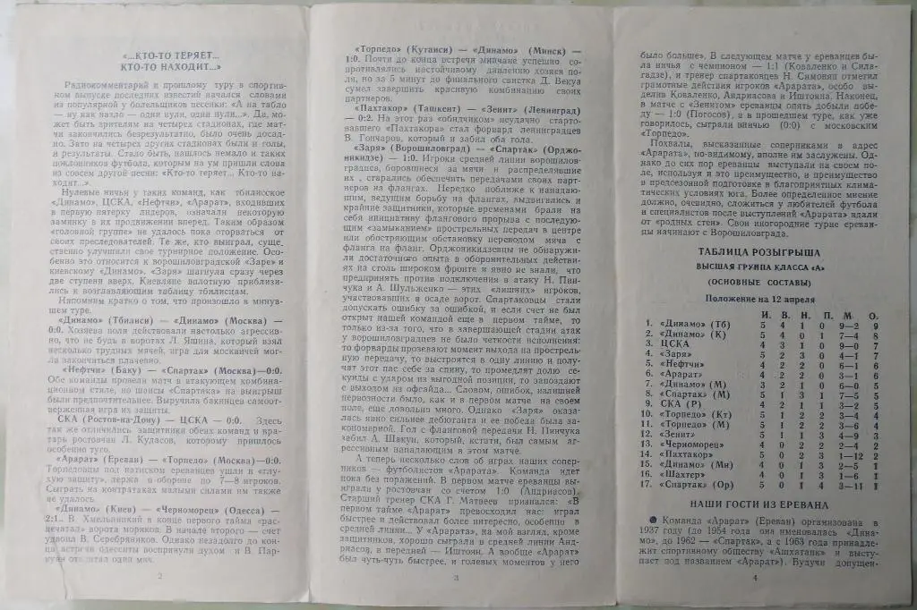 Заря Ворошиловград -Арарат Ереван. 12.04.1970. 2