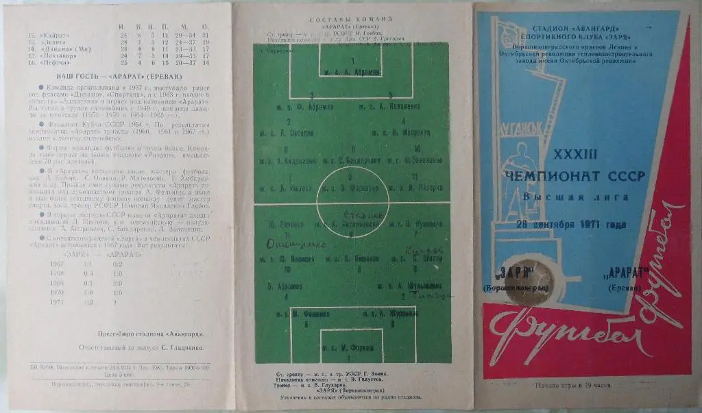 Заря Ворошиловград -Арарат Ереван. 28.09.1971. 1