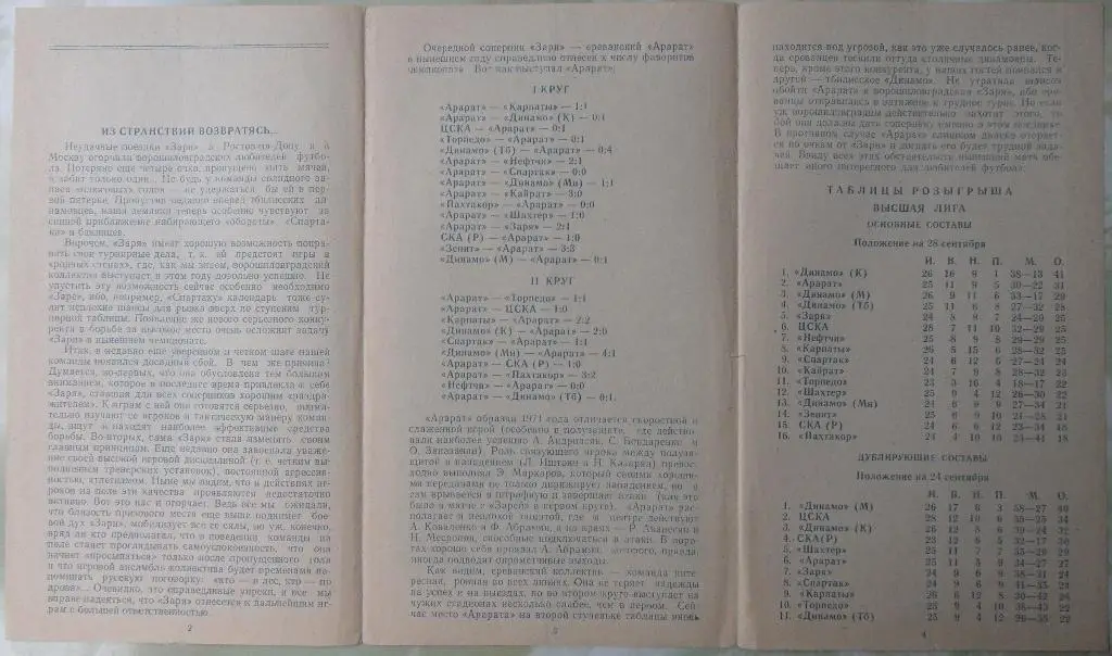 Заря Ворошиловград -Арарат Ереван. 28.09.1971. 2