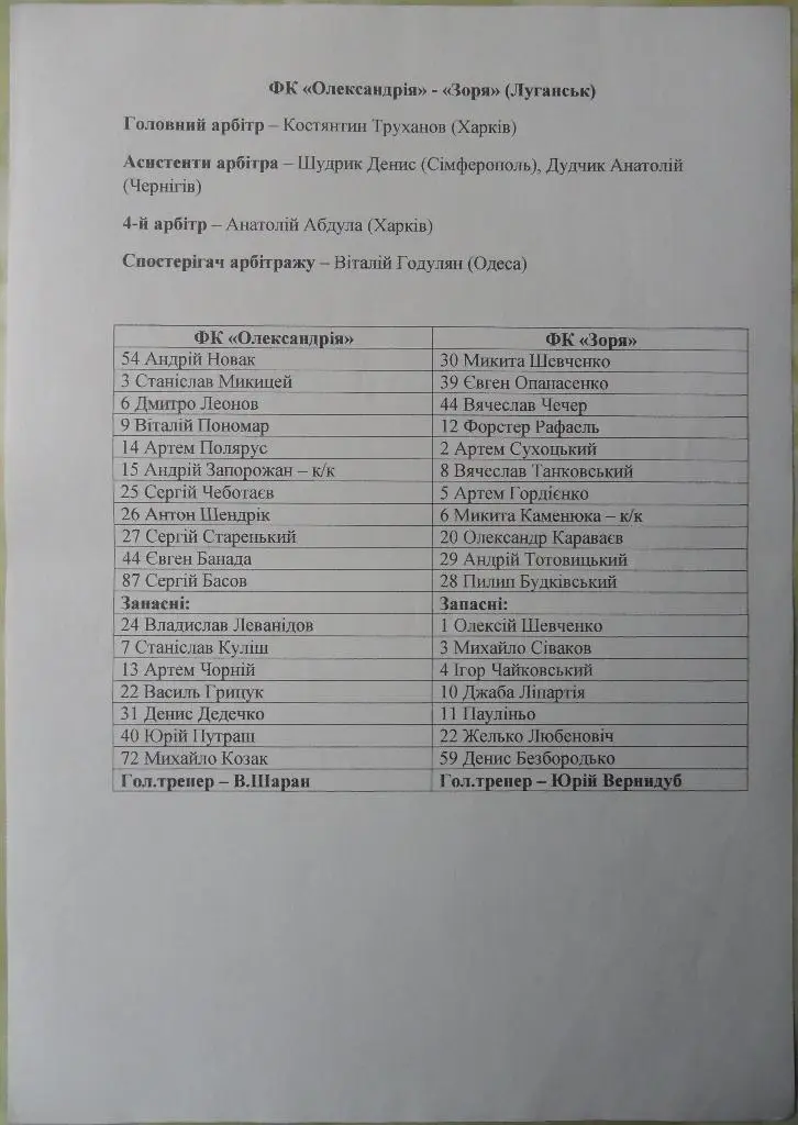 Предматчевый протокол ФК Александрия Александрия - Заря Луганск . 16.04.2016.