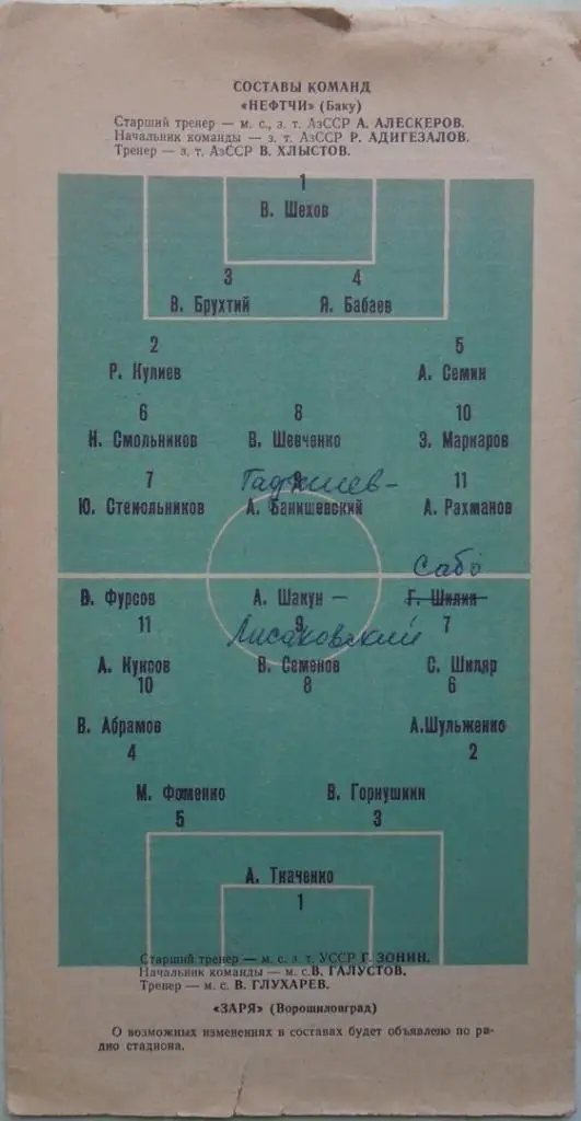 Заря Ворошиловград/Луганск - Нефтчи Баку. 16.06.1970. 1