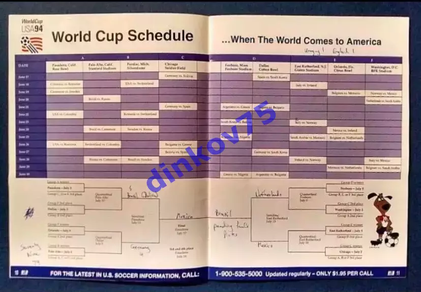 Программа США - Россия 29.01.1994 в Сиетле 2