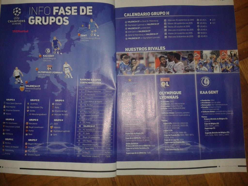Валенсия - Зенит, Лион, Гент 2015 Лига Чемпионов, групповой этап, клубный журнал 1