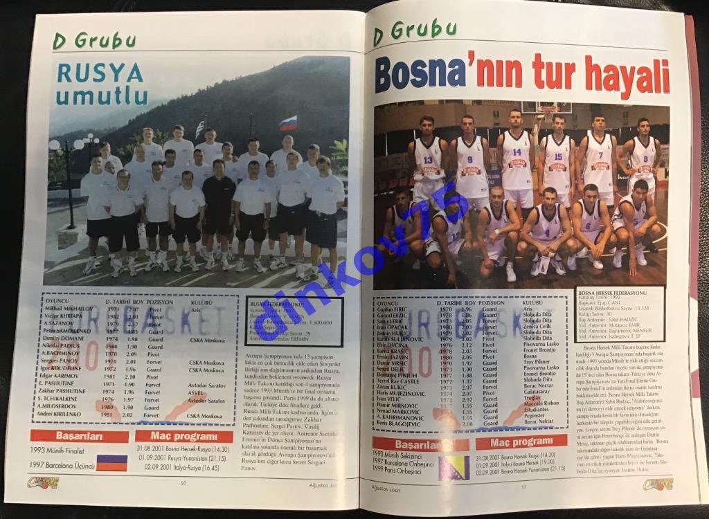 Чемпионат Европы в Турции 2001 Россия, Литва, Латвия, Украина, Эстония, Германия 2