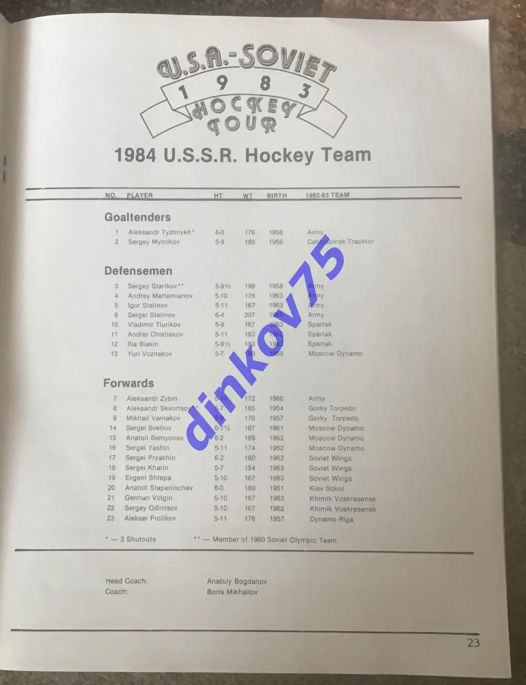 Программа США - СССР 9 декабря 1983 в Лейк Плэсид 1