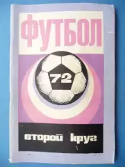 Календарь-справочник Футбол 1973. Изд. Советская Кубань