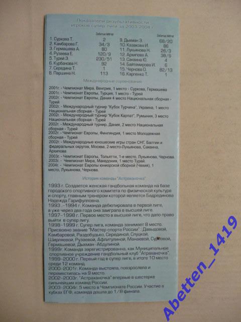 Астраханочка Астрахань. 20-26.09.2004г. 2-тур. 1