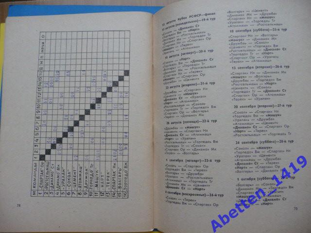 Календарь-справочник. Футбол 1983г. Изд. Ставропольская правда 7