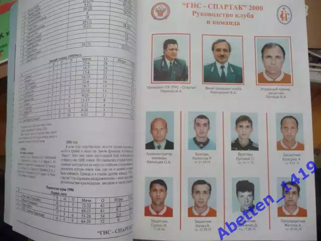 ФК ГНС-Спартак 2000. г. Краснодар 2