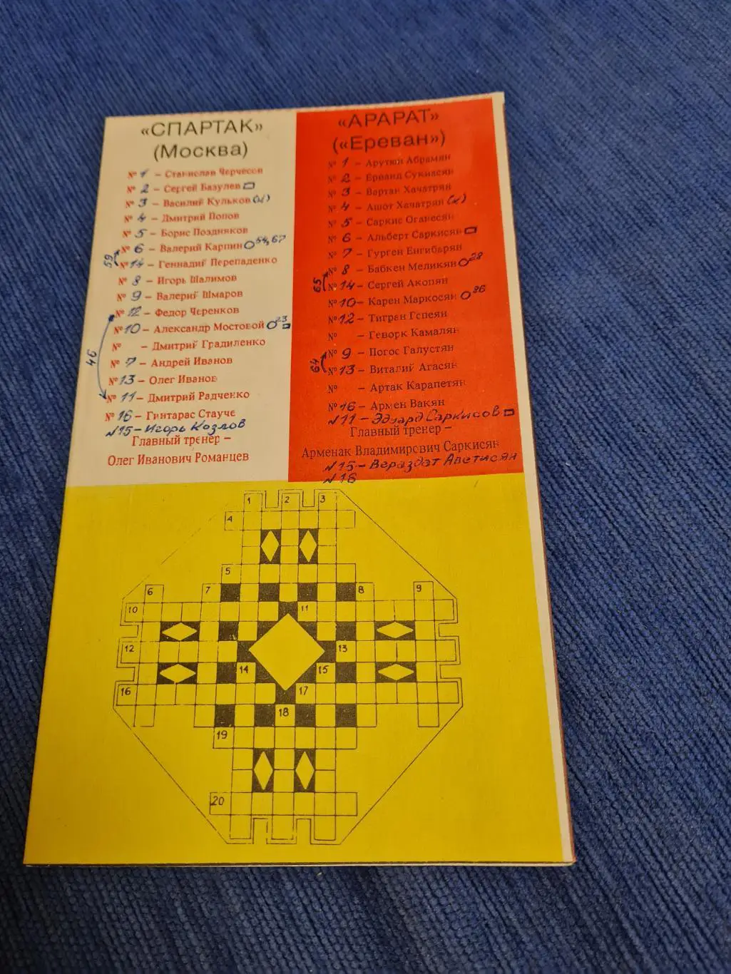 20.04.1991 СпартакАрарат .2 программы+билеты. 3