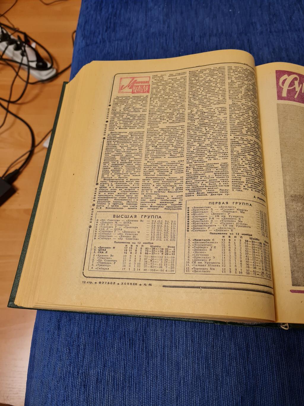 1970. Все номера,но в номере 46 отсутствуют страницы 1-4 и с 13 -16. 3