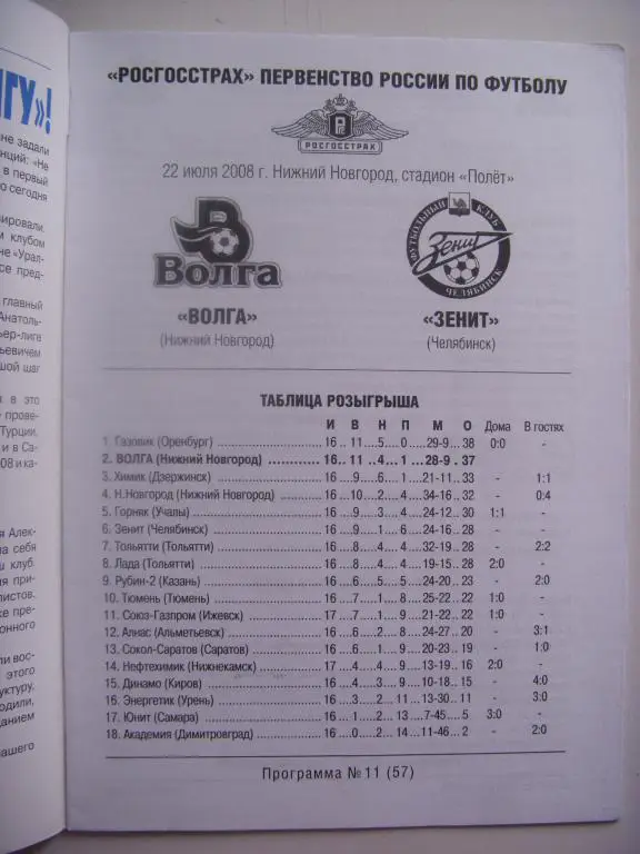 Волга (Нийжний Новгород) - Зенит (Челябинск) 22.07.08г. 1