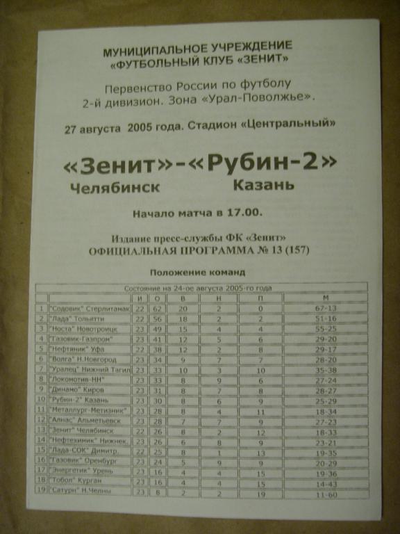 Зенит (Челябинск) - Рубин-2 (Казань) 2005г.