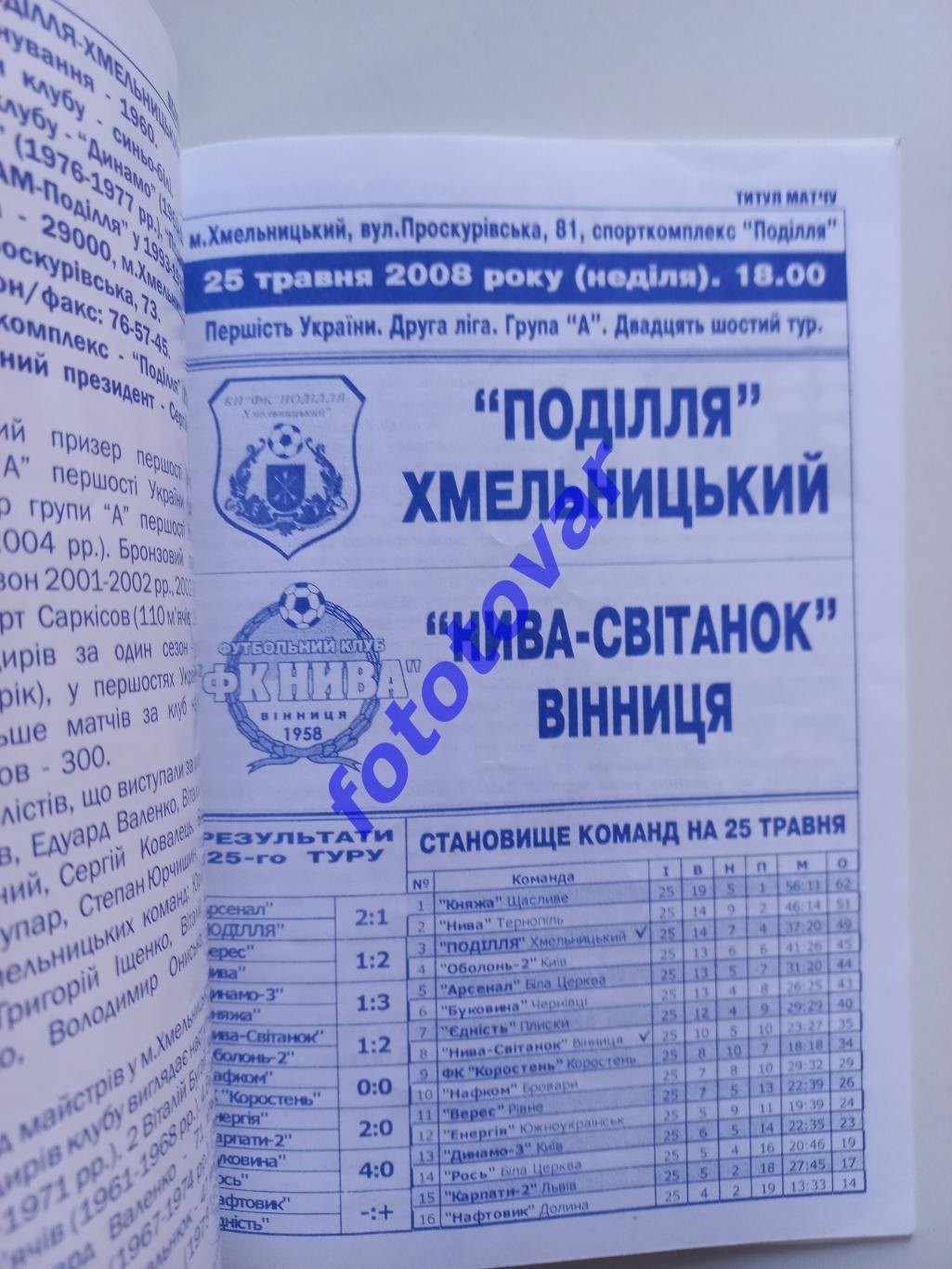 Поділля Хмельницький - Нива-Світанок Вінниця 25.05.2008